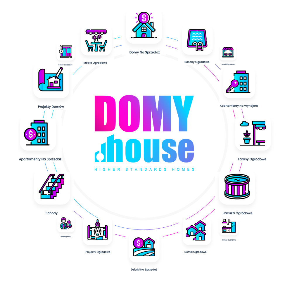 DOMY.HOUSE- WYSZUKIWARKA NERUCHOMOSCI O WYSOKIM STANDARDZIE!